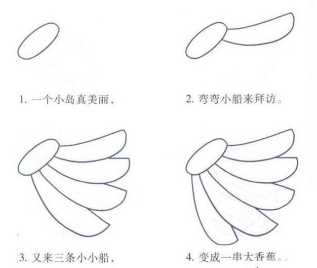 香蕉圖片，香蕉簡(jiǎn)筆畫(huà)圖片，香蕉卡通圖片