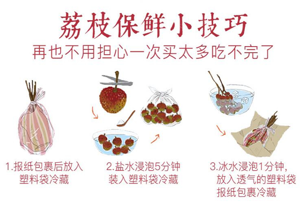 紅毛丹什么味道 紅毛丹和荔枝哪個甜