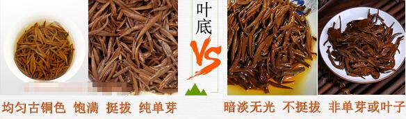 如何鑒別金駿眉真假，金駿眉真假與品質鑒別