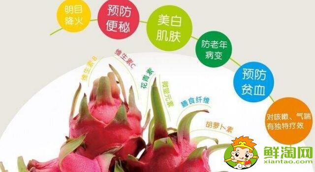 火龍果上火嗎，火龍果吃多會不會上火